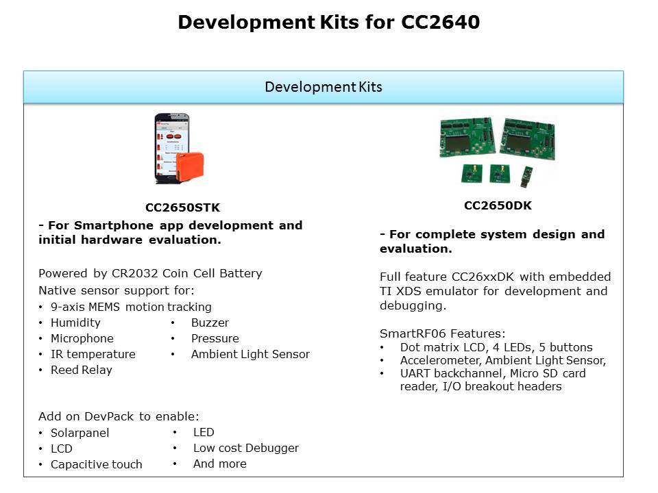 Introduction to the CC26xx Bluetooth LE Slide 11