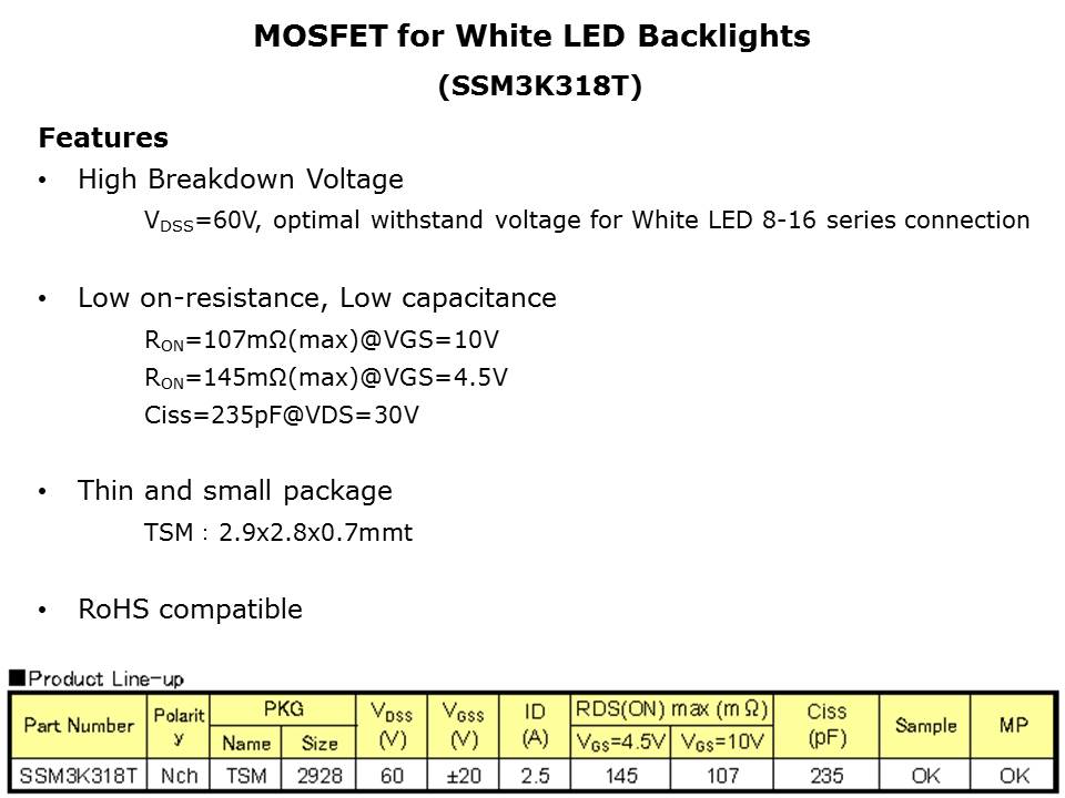 Small Signal MOSFET Slide 10
