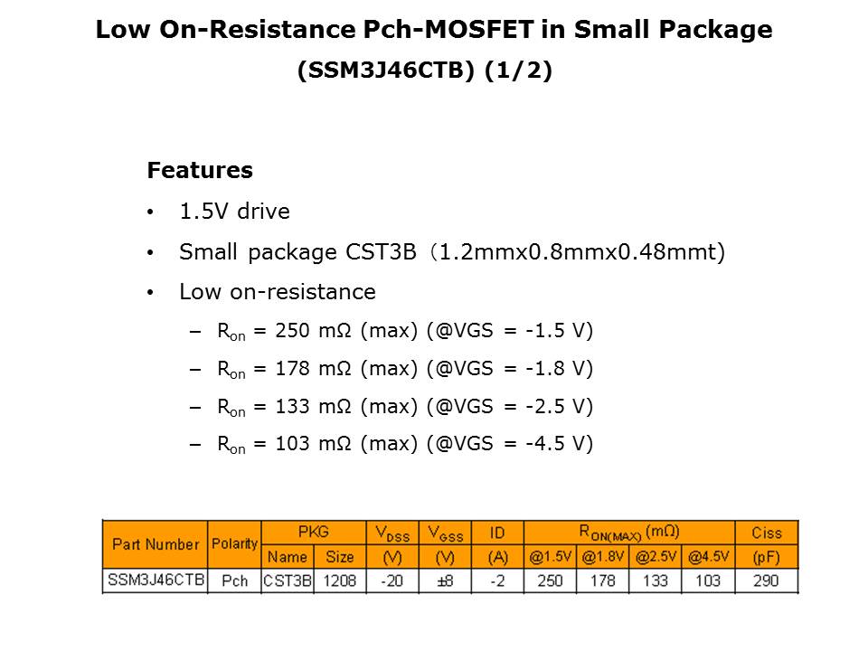 Small Signal MOSFET Slide 11