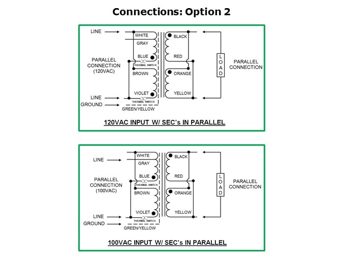 VPM-Slide13