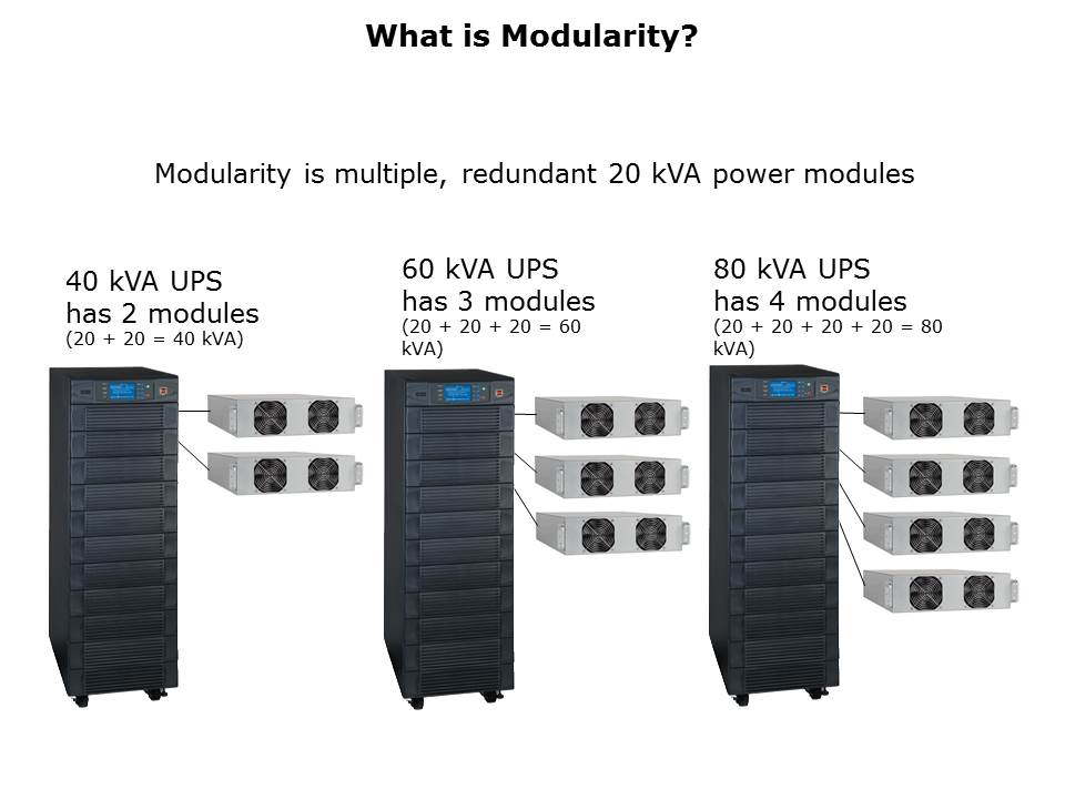 3-Phase UPS Systems Slide 4