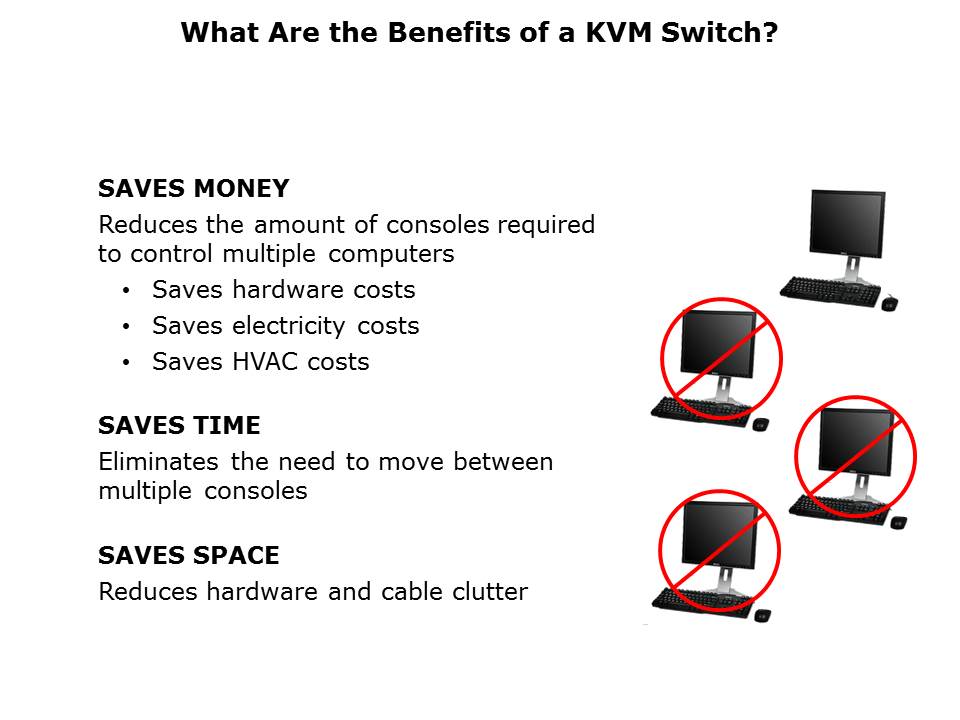 KVM Switches Slide 3