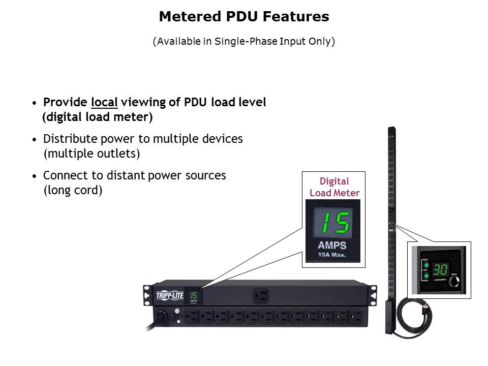 PDUs Slide 7