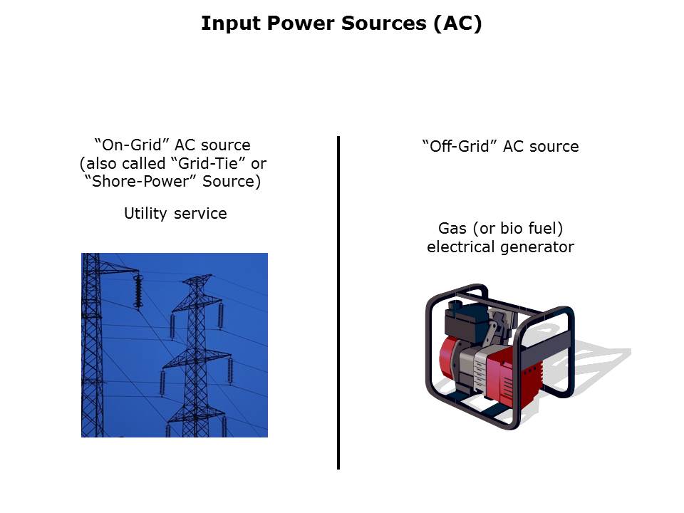 PowerVerter APS Inverter Chargers Slide 13