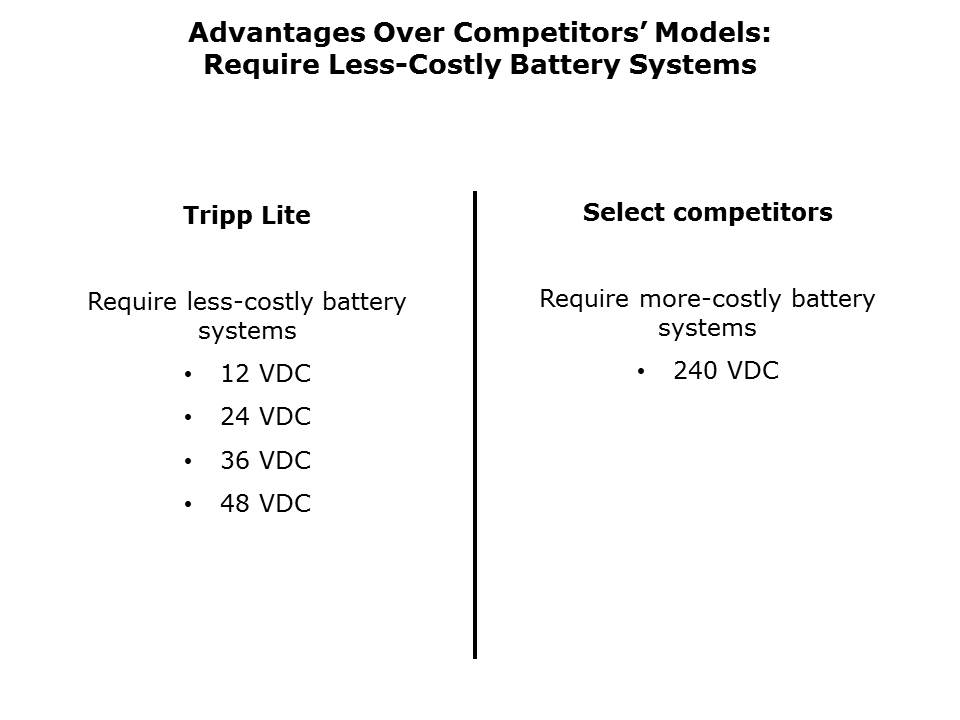 PowerVerter APS Inverter Chargers Slide 18