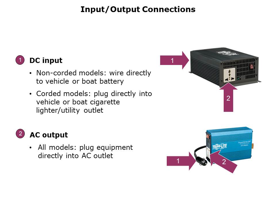 PowerVerter APS Inverter Chargers Slide 21