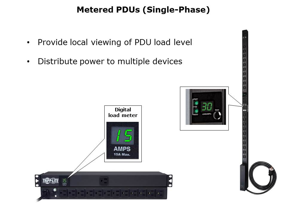 How to Select a Tripp Lite PDU Slide 10