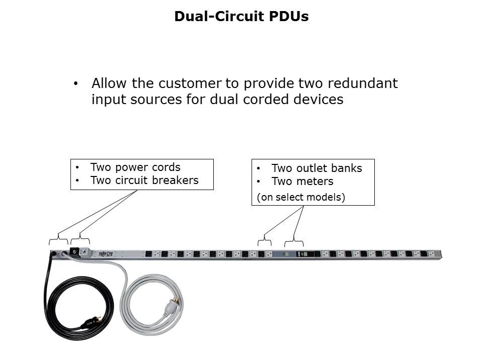 How to Select a Tripp Lite PDU Slide 16