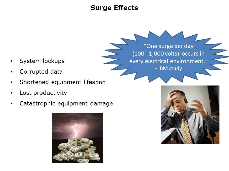 Select a Tripp Lite Surge Suppressor Slide 4