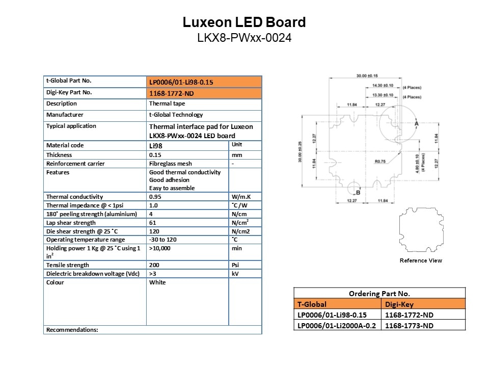 Die Cut Thermal Interface Product Offering Slide 19