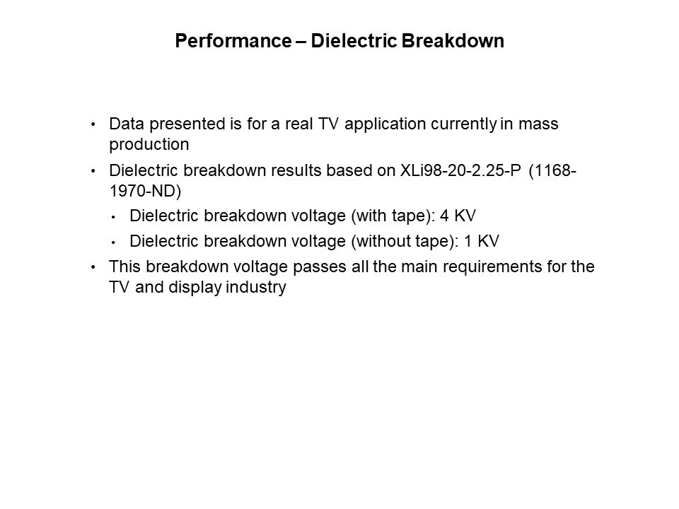 Heat Spreading Solutions for TV Applications Slide 11
