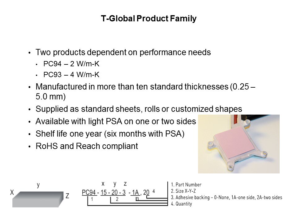 Non-Silicone Gap Fillers Slide 9