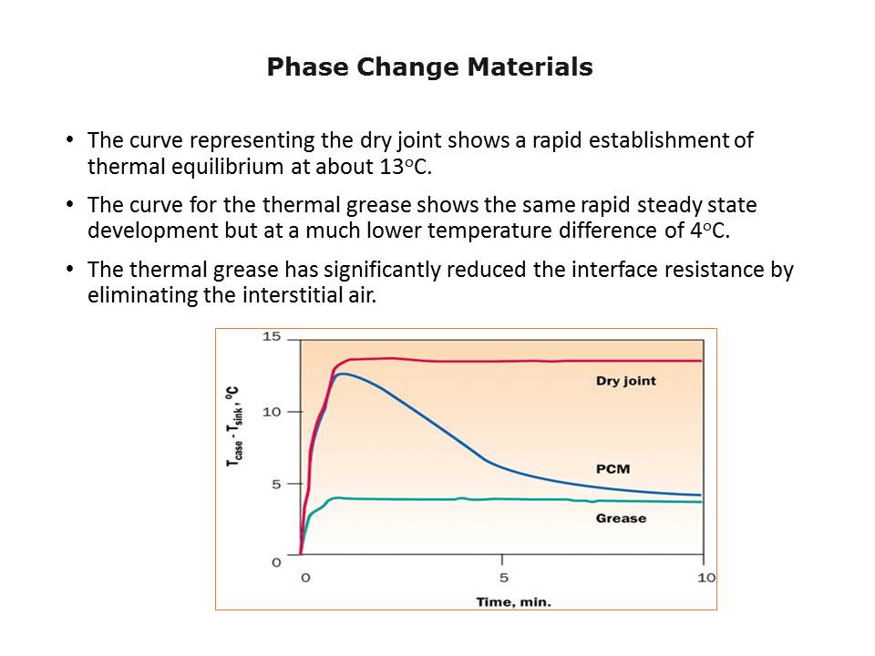 Slide4