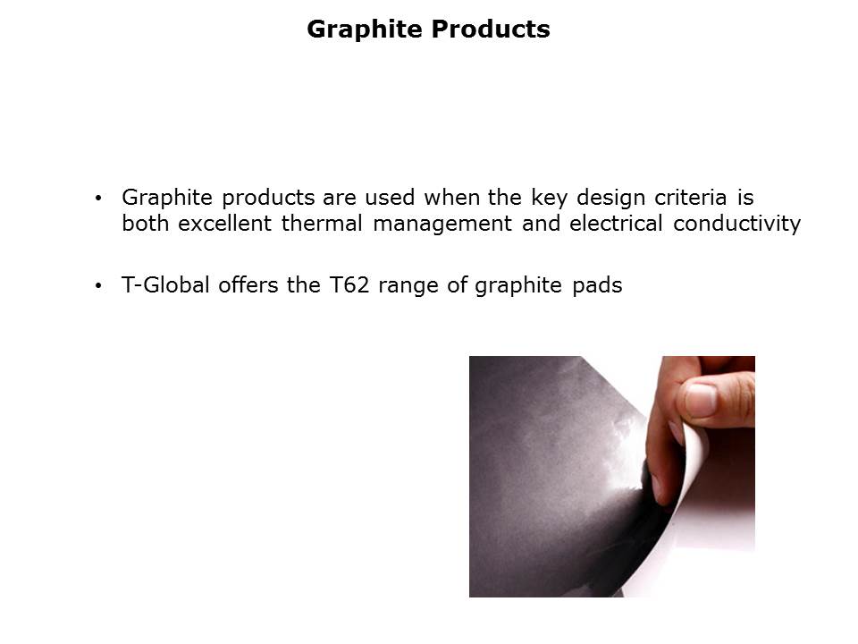 Thermal Interface Product Selection Slide 11