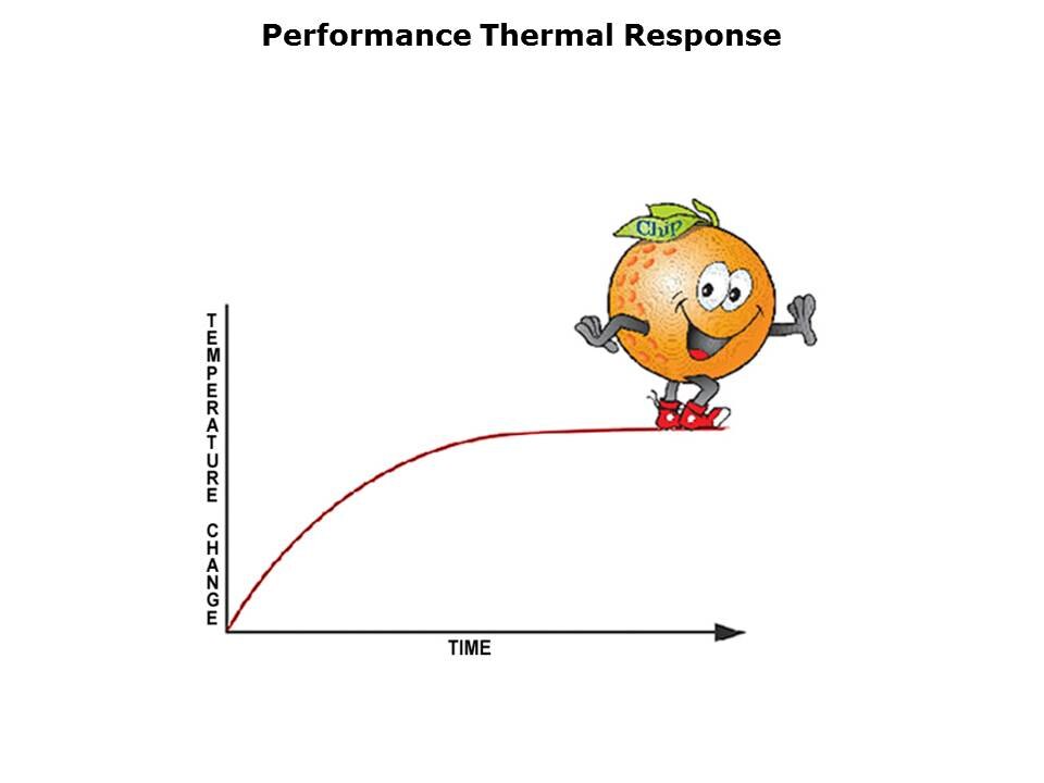 Thermistor and RTD Probes and Assemblies Slide 8