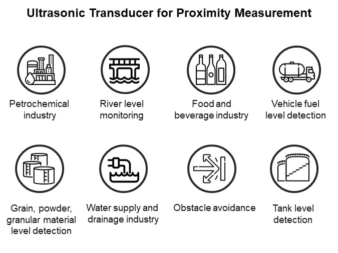 Image of Unictron Ultrasonic Transducer for Proximity Measurement - Applications