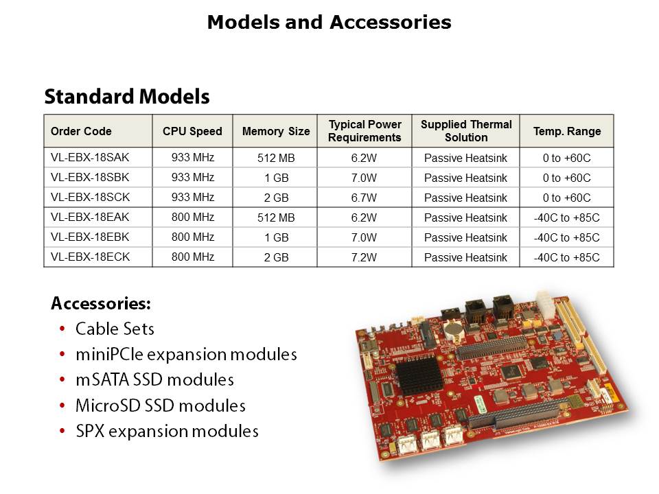 EBX-18 Anaconda Slide 9