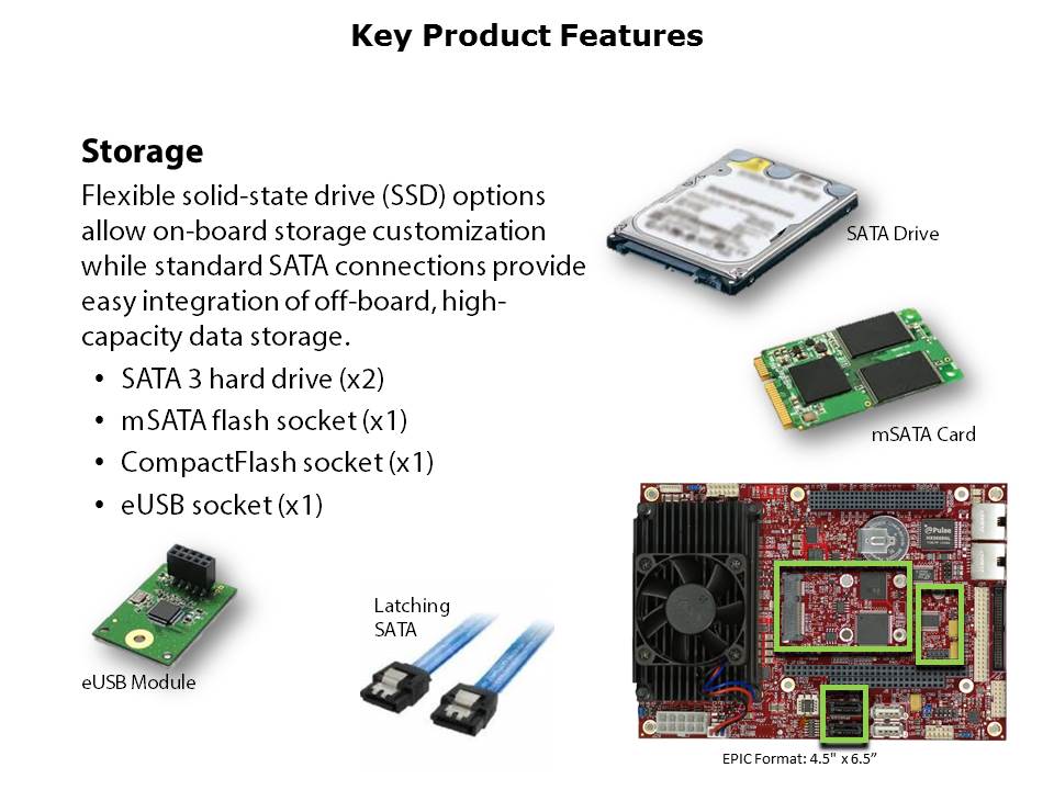 EPIC-25 Iguana SBC Slide 6