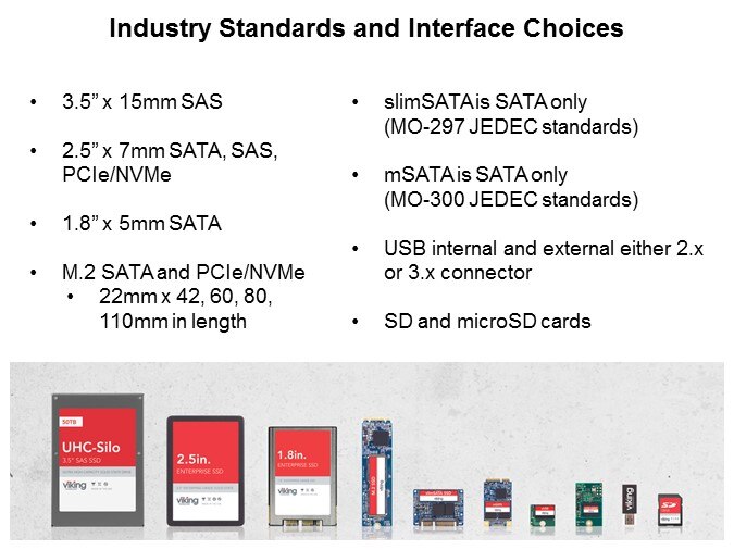 SSD-Slide12