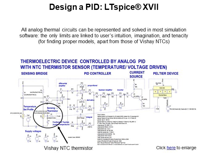 Design a PID: LTspice® XVII