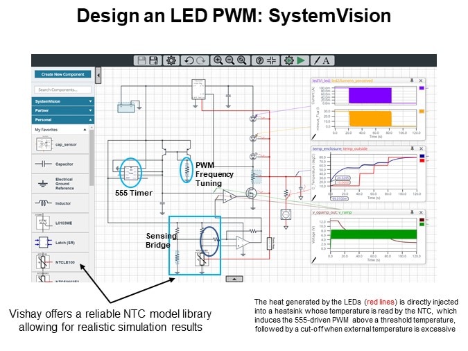 Design an LED PWM: SystemVision