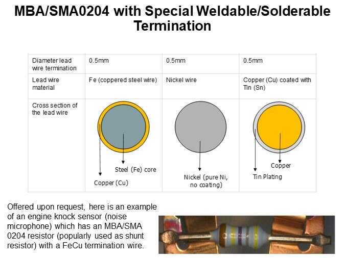 MBA/SMA0204 with Special Weldable/Solderable Termination