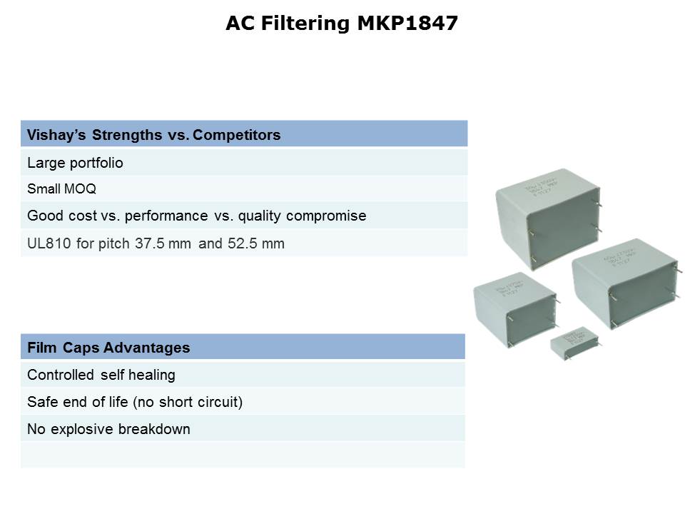 MKP1847 Slide 8