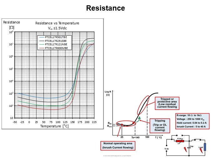 Image of Vishay BC Components PTCEL Thermistors - Resistance