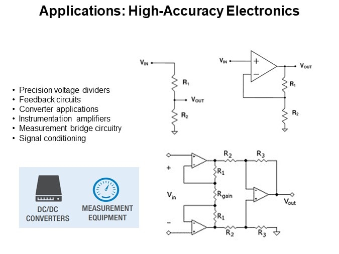 Applications: High-Accuracy Electronics