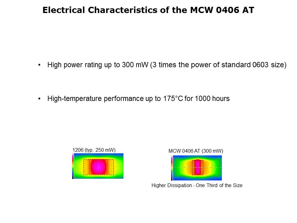 MCW 0406 Slide 3