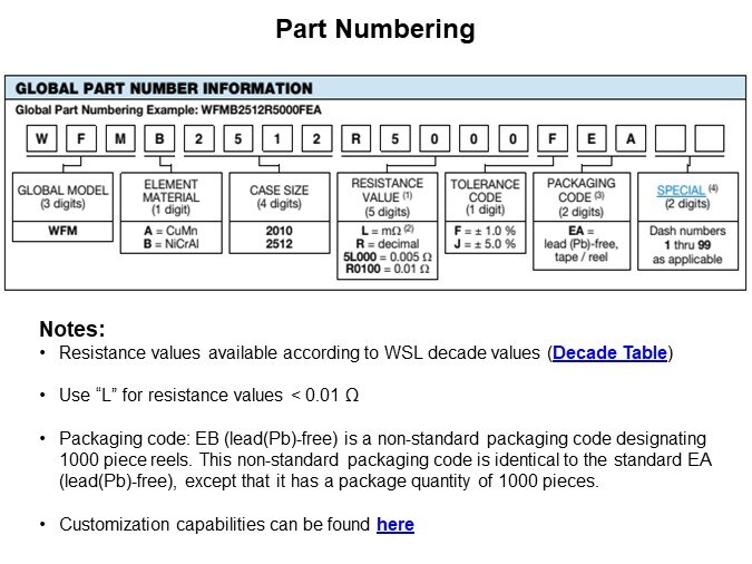 Image of Vishay-Dale Power Metal Plate™ WFM Series Resistor - Slide6