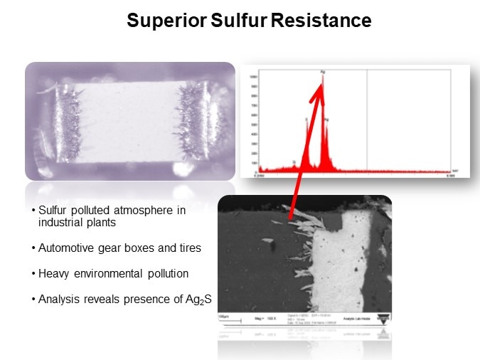 Superior Sulfur Resistance