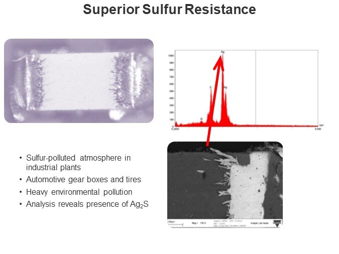Superior Sulfur Resistance