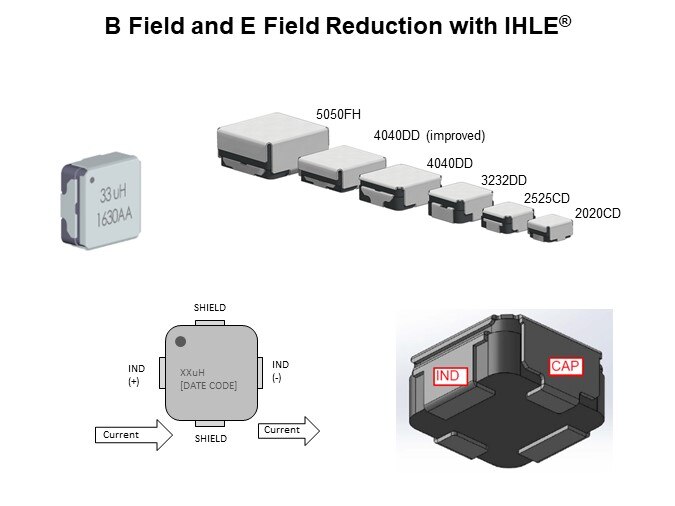 Image of Vishay/Dale Using IHLE® Inductors to Mitigate Radiated EMI - B and E Fields