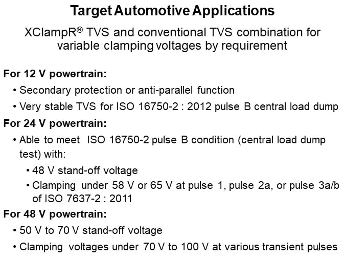 Target Automotive Applications