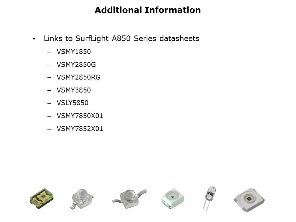 A850 Series Infrared Surface Emitters Slide 9