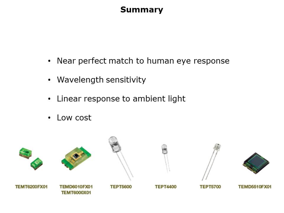 Ambient Light Sensors Slide 18