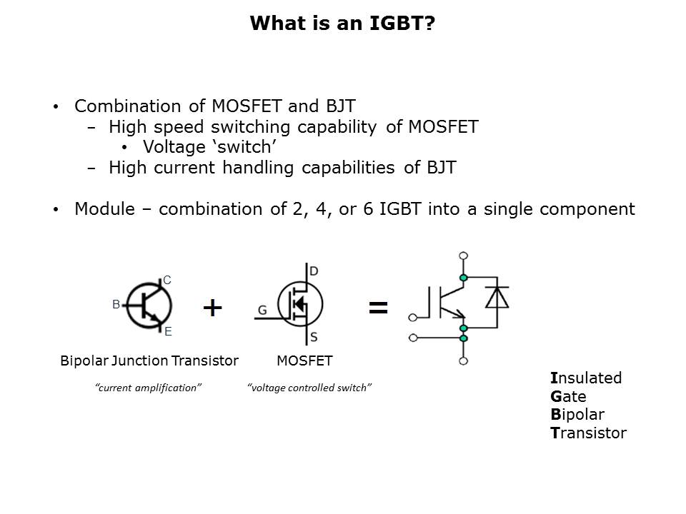 Opto IGBT and MOSFET Driver Slide 7