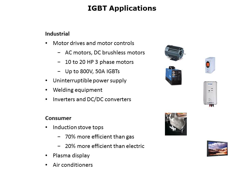 Opto IGBT and MOSFET Driver Slide 8