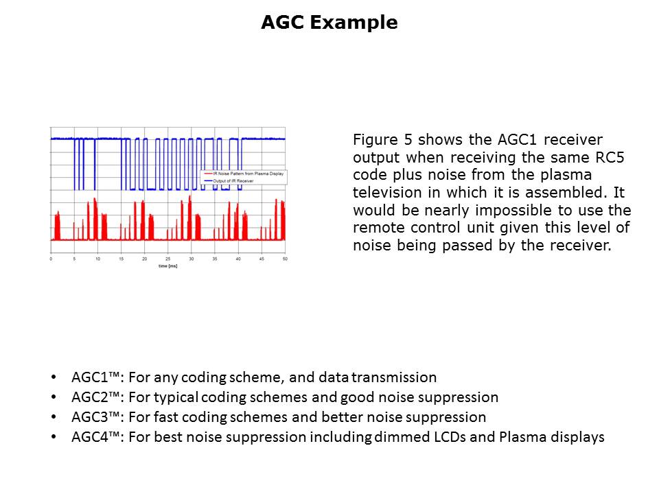 Remote Control Infrared Receivers Slide 10