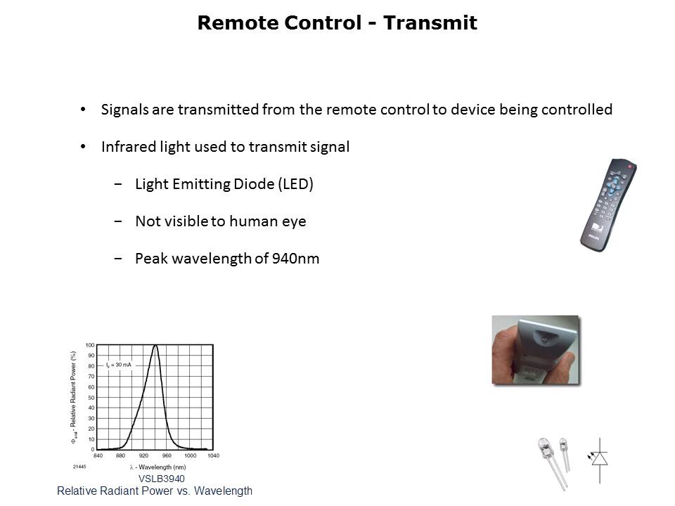 Remote Control Infrared Receivers Slide 2