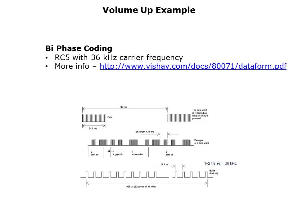 Remote Control Infrared Receivers Slide 6