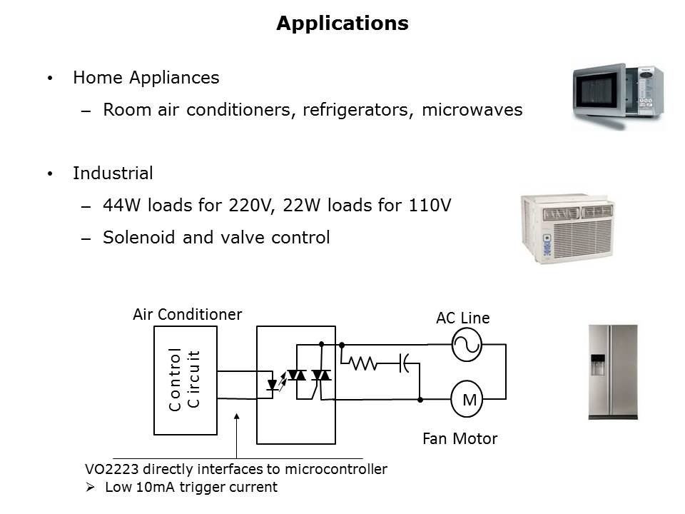 VO2223 and VO2223A Phototriacs Slide 4