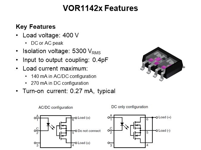 VOR1142x Features