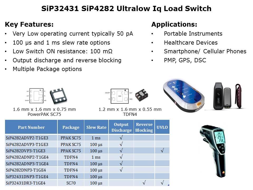 Smart Load Switches Slide 9