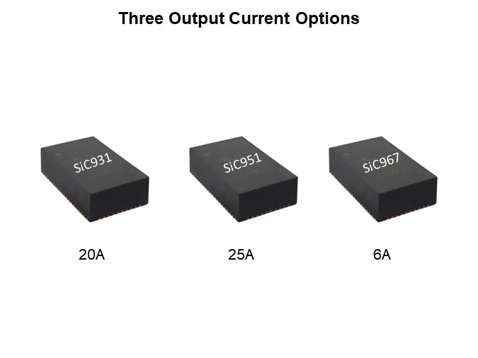 Image of Vishay Siliconix microBRICK® DC/DC Regulator Module Family - Three Options