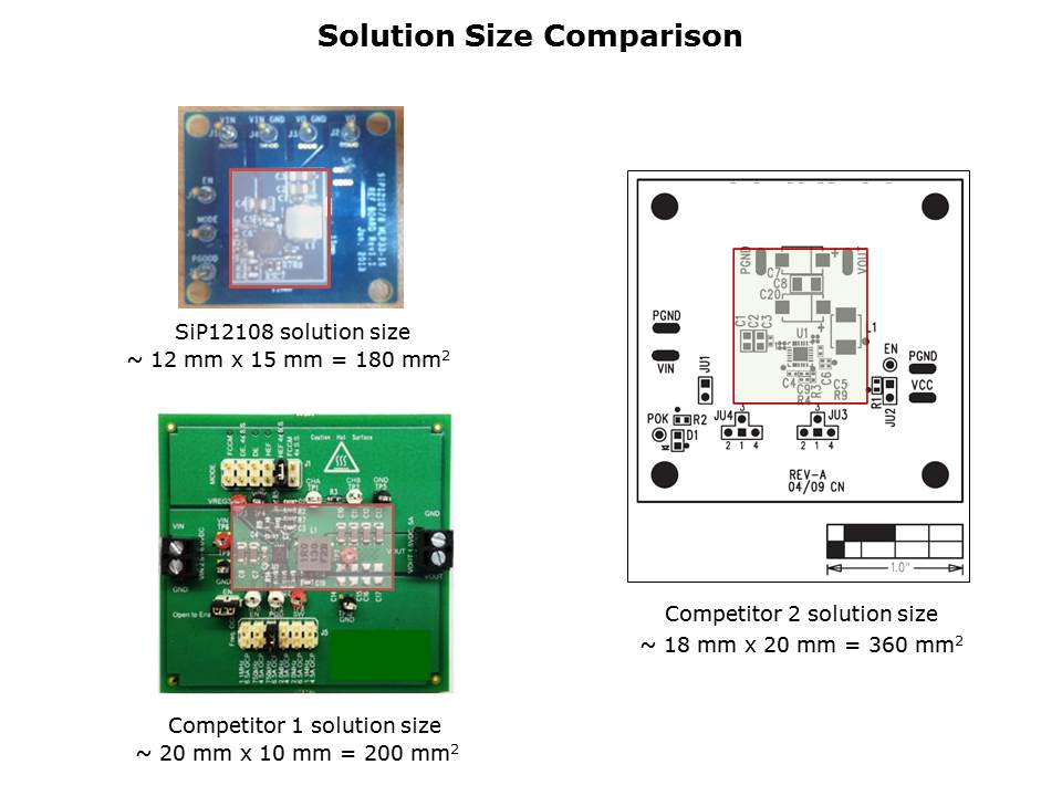 microBuck Slide 11