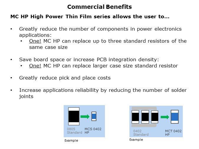 MCHP-Slide6