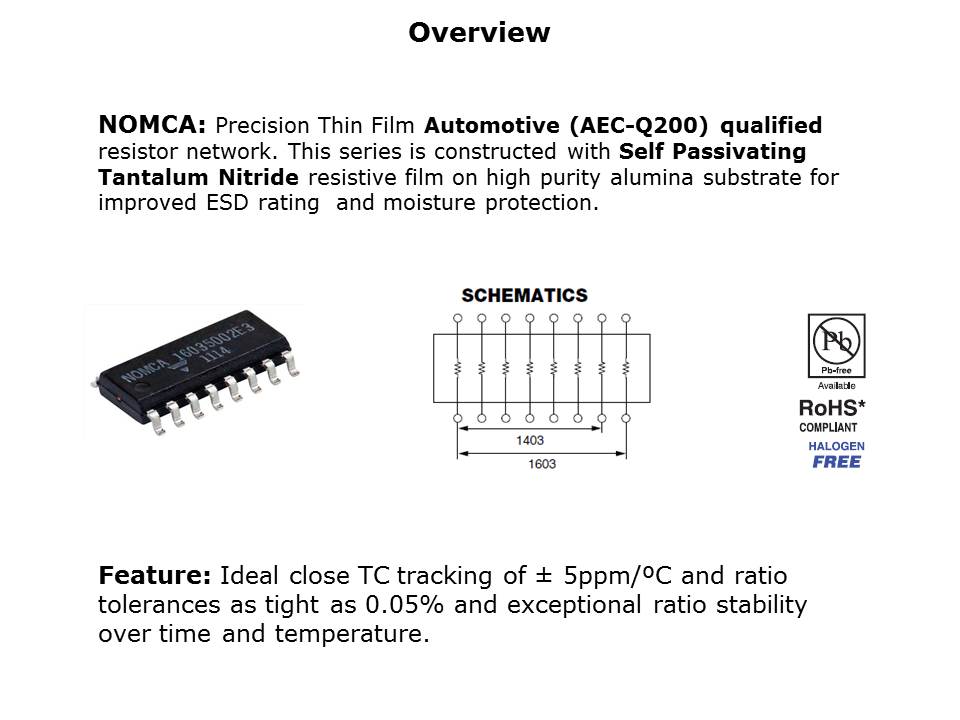 NOMCA Series Slide 2