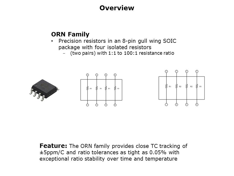 Thin Film ORN Slide 2